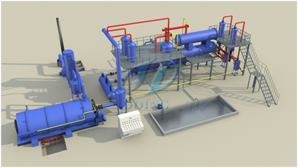 廢舊輪胎煉油設(shè)備的環(huán)保達(dá)標(biāo)之路 關(guān)鍵技術(shù)與裝置研發(fā)
